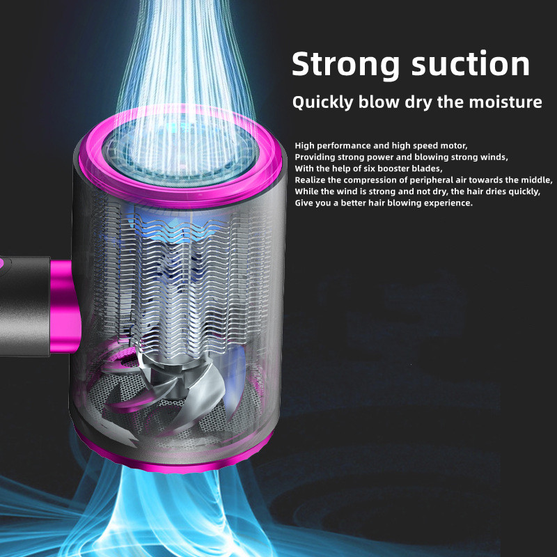 product: hogesnelheidsföhn, krachtige sneldrogende kapsalonföhn met negatieve ionen, huishoudelijke apparaten