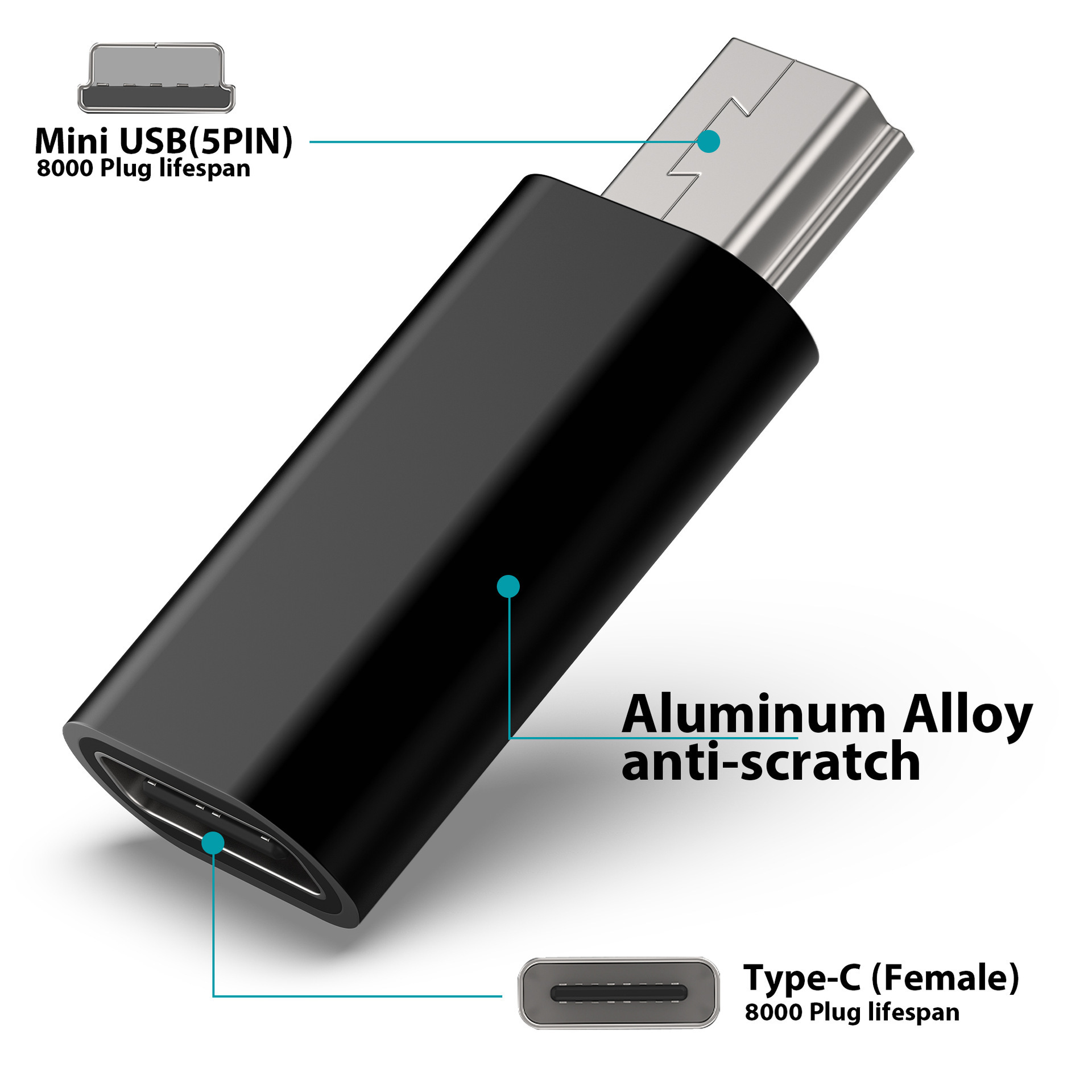  ﻿ 2/3 stuks Type C naar Mini USB Adapter USB C Vrouwelijk naar MiniUSB Mannelijk Oplaad- en Gegevensconverter Geschikt voor GoPro Hero 3+ MP3 Camera