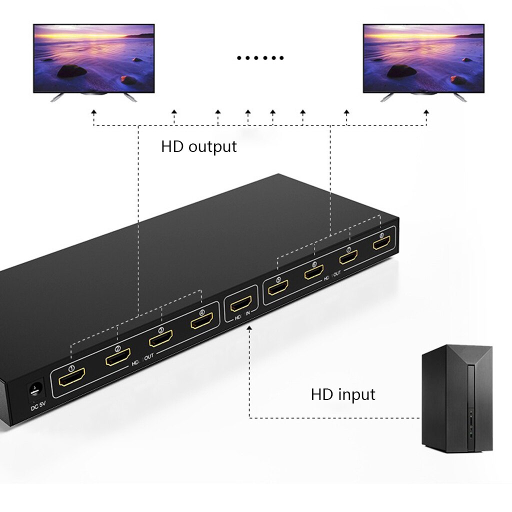HDMI Splitter 1 Input 8 Output Out Extended Display 1080P/60HZ HDMI Display for Home Theater Office School Teaching