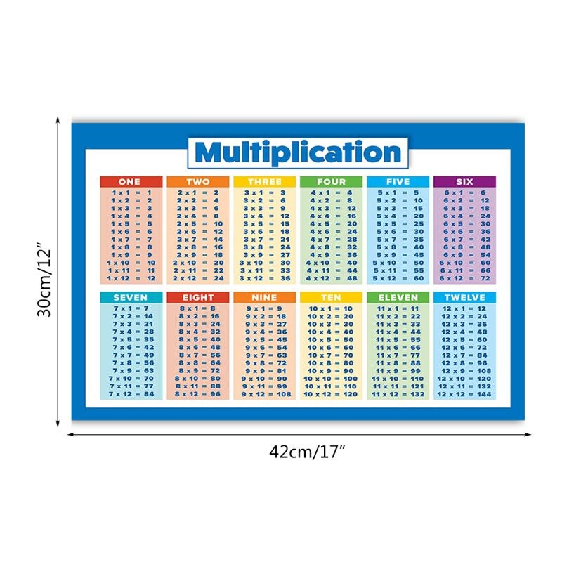 1pc multiplikationsfirkant 1- 12 gange tabeller - børns vægkort pædagogisk regnefærdighed childs plakat kunsttryk wallchart