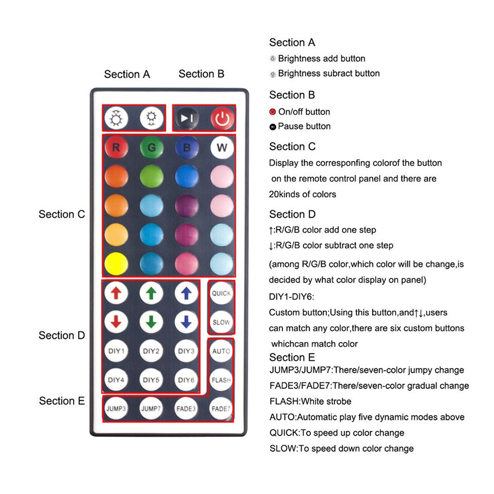 Mini 24 IR Afstandsbediening/44 Toetsen met Box Ontvanger Helderheid/Kleuren Voor RGB LED strip