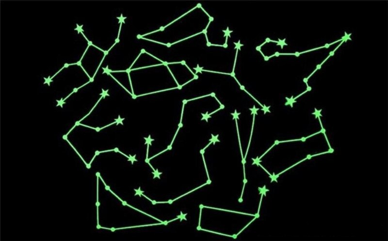 12 Constellations Glow In The Dark Wall Stickers Luminous Home Decor Decal Baby Kids Room Fluorescent Stickers