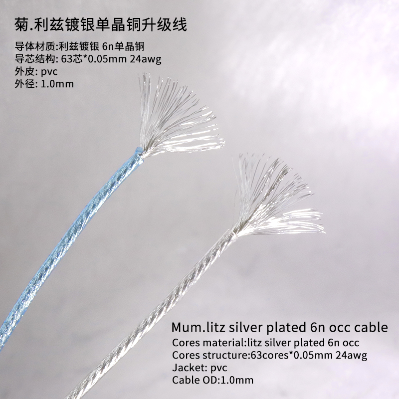 Hakugei Mum. Litz Verzilverd 6n Occ Kabel. Diy Φ1.1mm