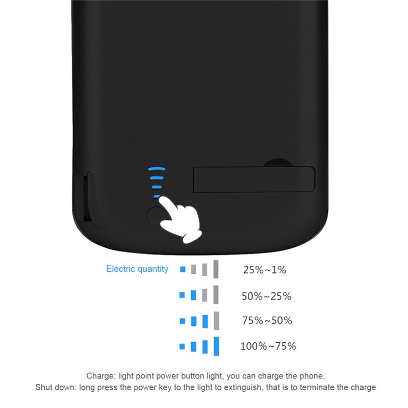 5000 Mah 6000 Mah Oplaadbare Batterij Lader Case Voor Samsung Galaxy S9 S9plus Tpu Power Opladen Case Voor Samsung Telefoon case
