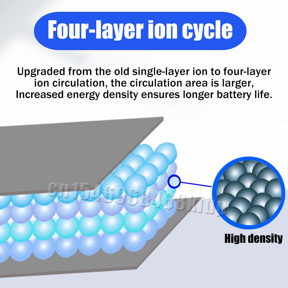 2100mAh EB-L1G6LLU Lithium Phone Battery For Samsung Galaxy S3 I9300 I9300i I9308 I9305 L710 i747 I535 T999 Li-polymer Battery
