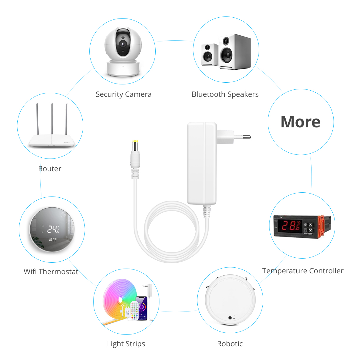 LED-Treiber AC 100V-240V zu DC 12V 24V 2A 3A Beleuchtungstransformatoren Schaltnetzteil Adapter Konverter Ladegerät für LED-Streifen