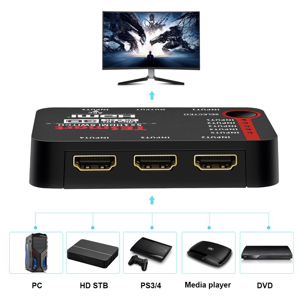 5 ports HDMI Switches 5 in 1 HDMI Switch HDMI Switch Splitter fulled support HDTV 3D 4K Black