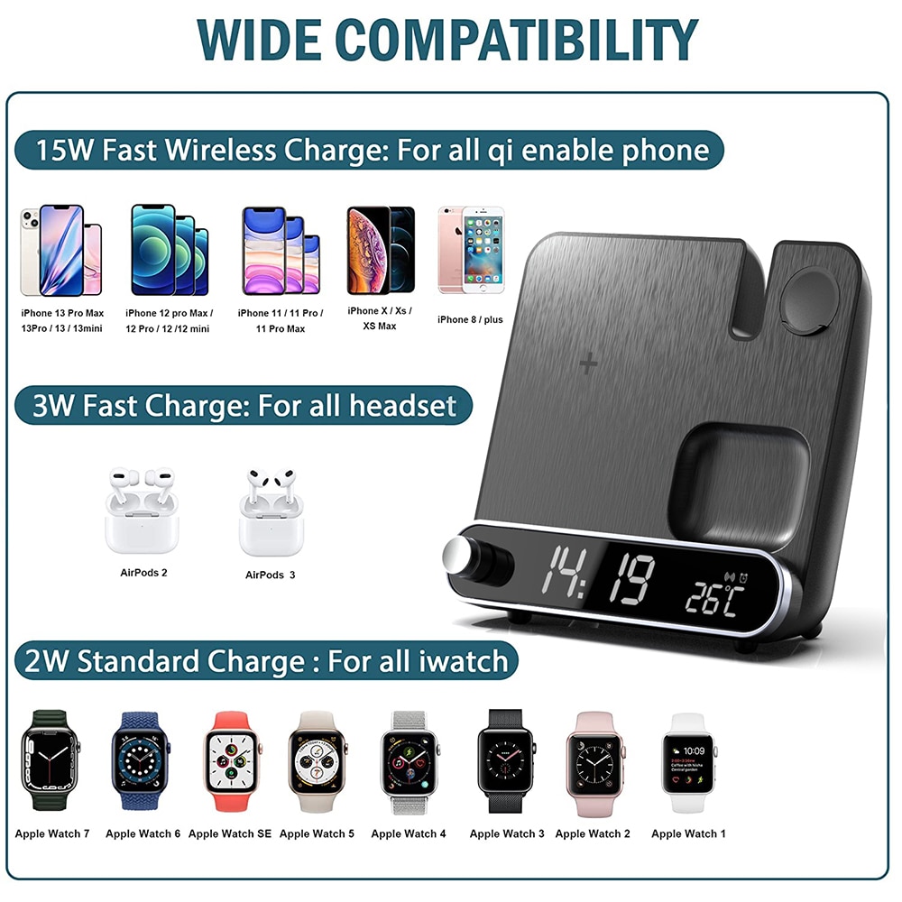 3 In 1 Wireless Charger For Iphone 13 12 11 XS Mini Pro Max Iwatch Airpods Wireless Chargers Fast Charging Station Phone Holder