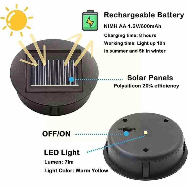 Led Solar Lamp Batterij Box Tuin Accessoires Opknoping Thuis Top Lantaarns Vervanging Professionele Pathway Outdoor S5O7
