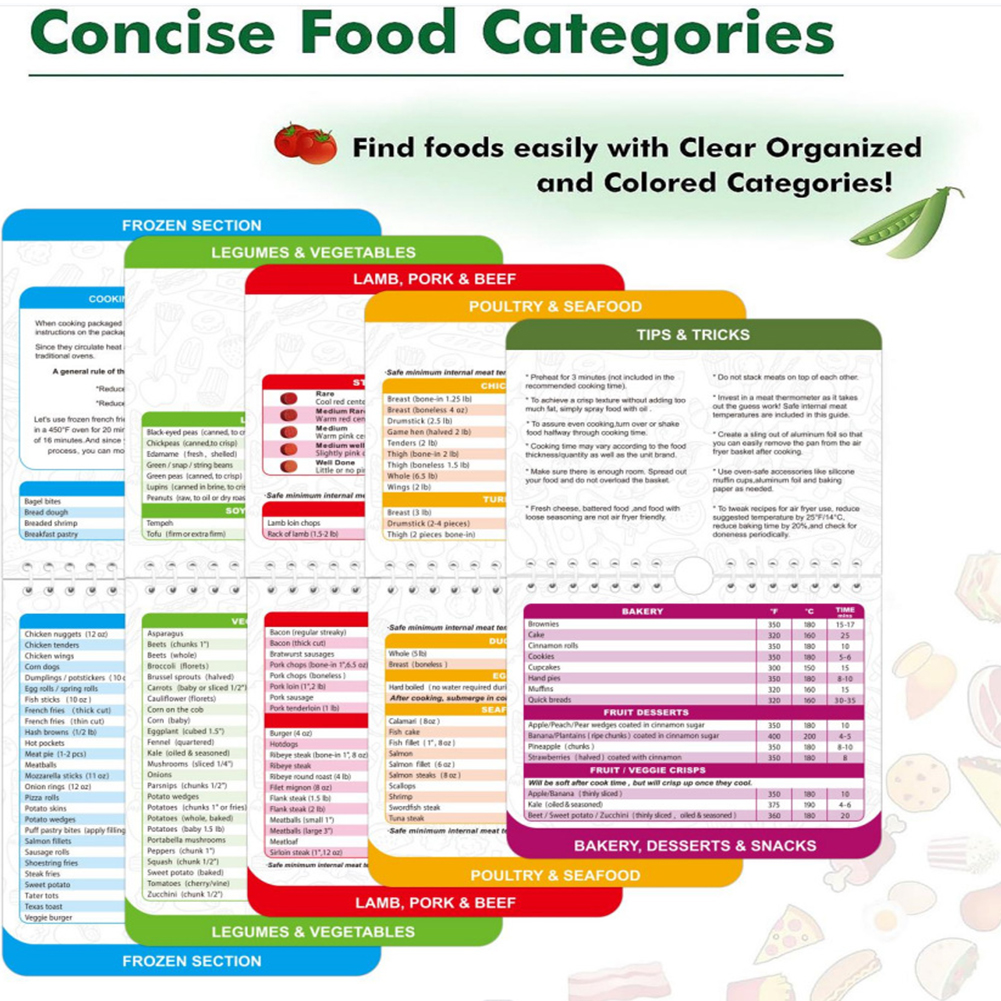 Air Fryer Magnetic Cheat Sheet Air Fryer Recipes Temperature and Cooking Time Guide for Beginners and Advanced Users