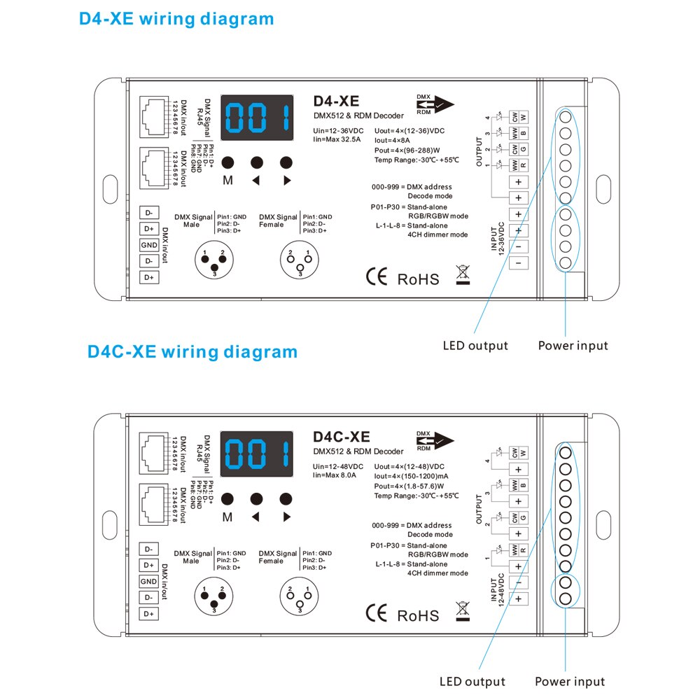4 Ch DMX512 Decoder Led Controller DC12 24 36 V PWM Dimmer Driver with XLR3 RJ45 for rgb rgbw lamp strip and LED module light