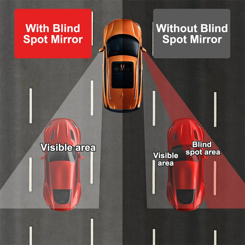 Döda vinkeln-speglar i bilen, sektor, ramlös extra backspegel, 360 graders vidvinkel, justerbar för parkering, backning