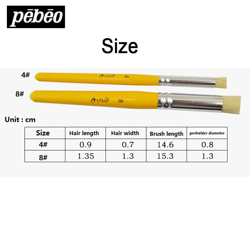 2pcs/set Pebeo Bristle Paint Brush Textile/Decorative Pigment templates Fabric /Deco Paint Stencil brush