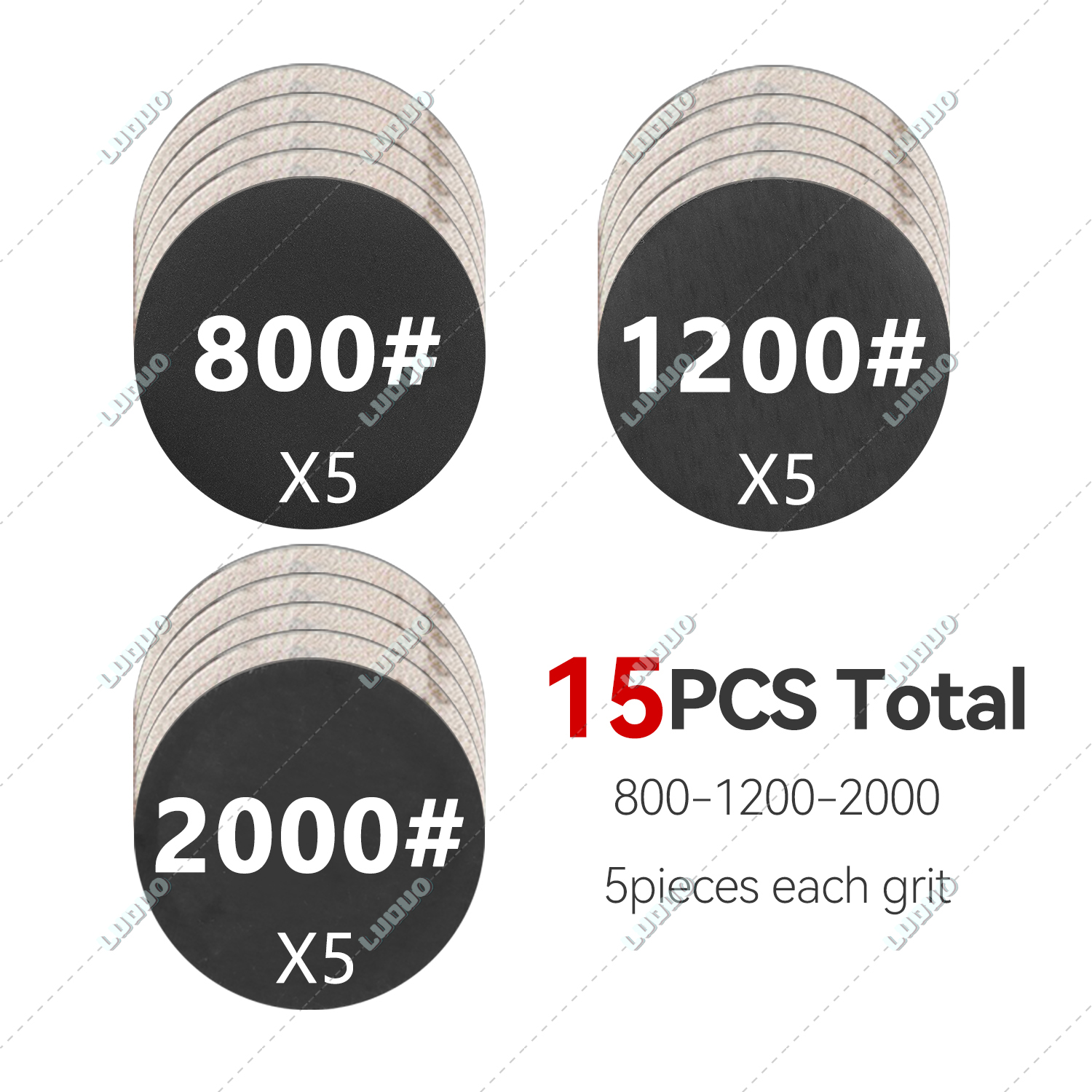 Foglio di levigatura rotondo a umido Carta vetrata per lucidatura a secco per dettagli auto Accessori per smerigliatrice per ripristino fari Carta per dischi abrasivi: Viola