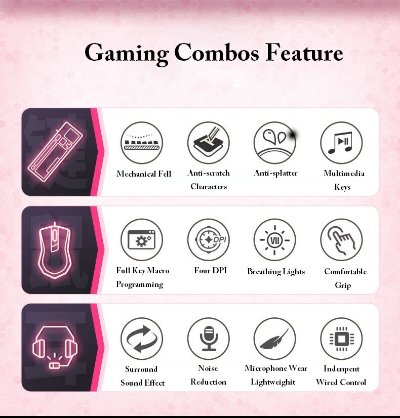 Teclado de videojuegos para niña con 19 teclas sin agujeros, Macros mecánicos de 4800DPI, ratón con cable para Gaming, oficina, Notebook, ordenador de escritorio