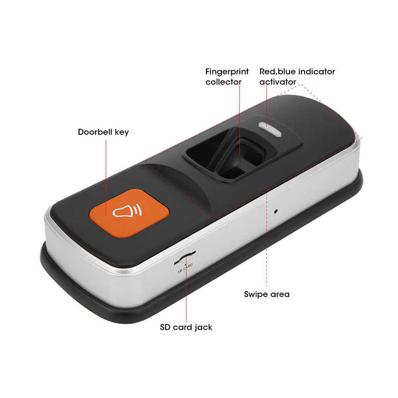 ABS Industrial Plastic Security Door System Fingerprint Password Lock Factory for Offices Villas Homes