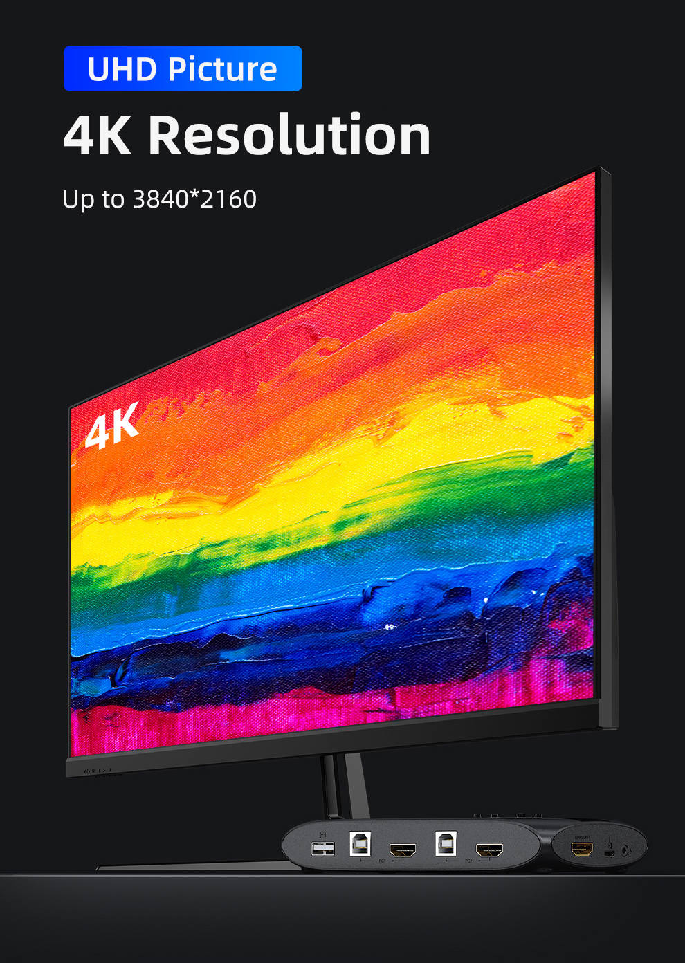 Unnlink 4K KVM Switch 4 In 1 Out HDMI KVM With Extender 4 PC Computer Laptop Share 4 PCs USB Disk Monitor Printer Keyboard Mouse