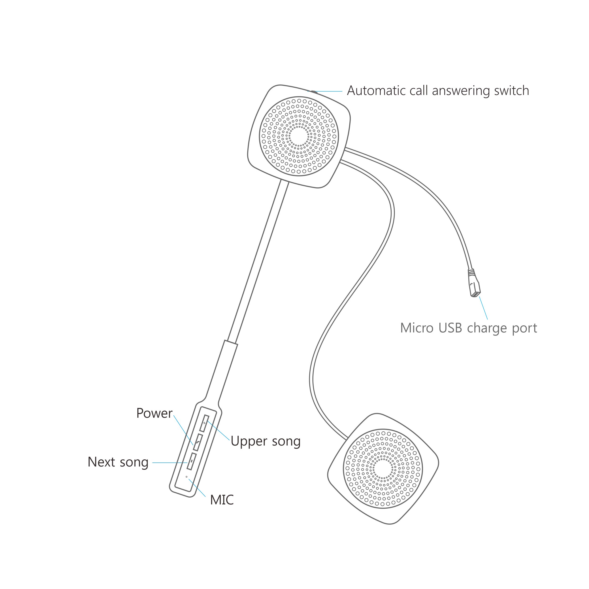4.2 Edr Bluetooth Hoofdtelefoon Anti-Interferentie â Grandado