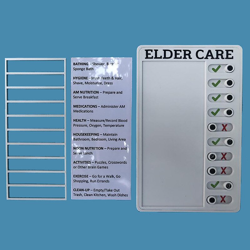 Checklist for Office Messages and Posts