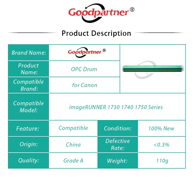 4X NPG-55 GPR-39 C-EXV37 OPC Drum voor Canon imageRUNNER 1730 1730i 1730iF 1740 1740i 1740iF 1750 1750i 1750iF ADVANCE 400 500