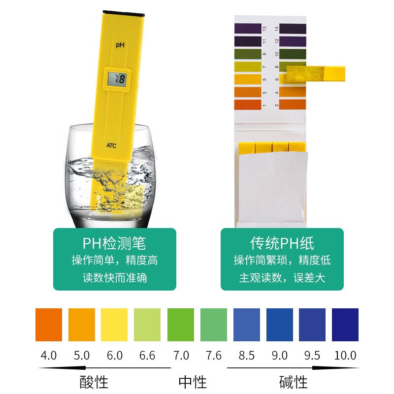 High Precision PH Value Test Pen ph Tester ph детектор ph Meter Water Detector Digital PH Meter Pen for Aquarium Pool