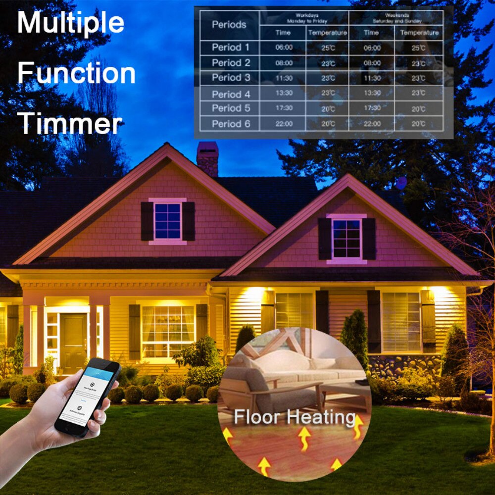 Tuya Wifi Circulaire Water Vloerverwarming Boiler Thermostaat Ronde Programmeerbare Digitale Intelligente Thermostaat