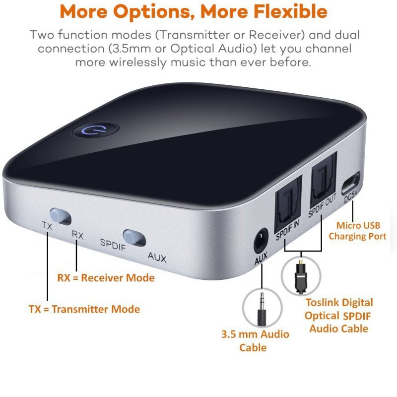 Bluetooth Transmitter Receiver Wireless Audio Bluetooth Adapter Optical 3.5mm Stereo Output Support SBC RX ACC r29