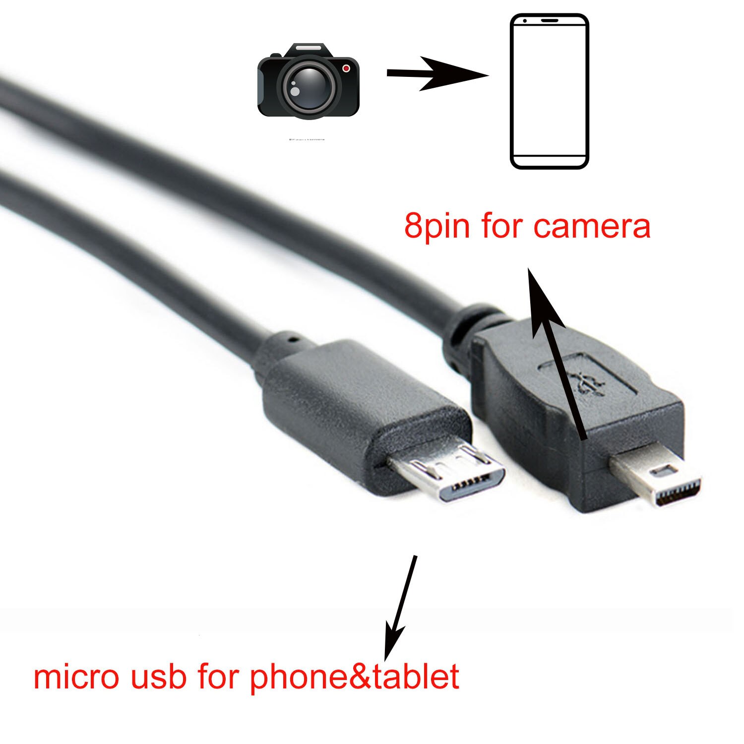 OTG data CABLE for nikon camera to smartphone tablet phone micro usb to 8 PIN cord