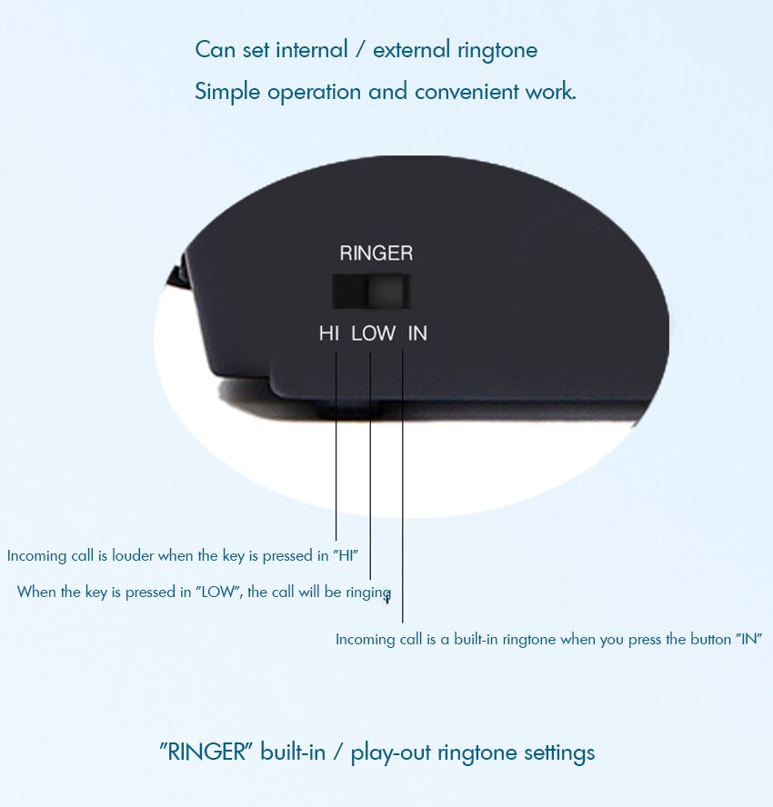 Handsfree Call Center Dialpad Corded Telephone with Monaural/Binaural Headset Headphones Tone Dial Key Pad for House Call Center