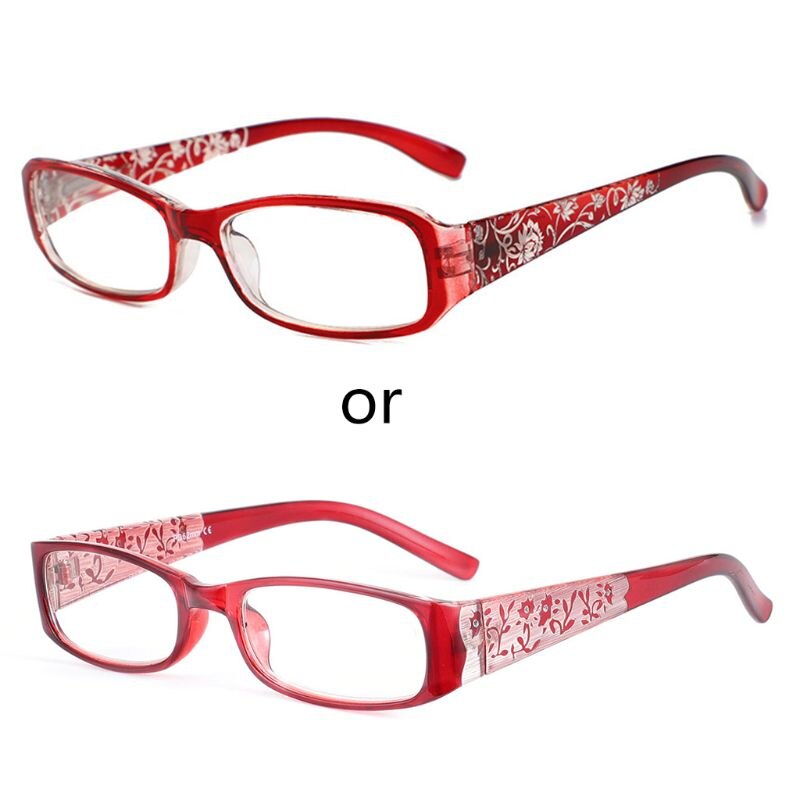 1,0 1,5 2,0 2,5 3,0 3,5 dioptrien Lesebrille Presbyopie Brillen: +250 / 2
