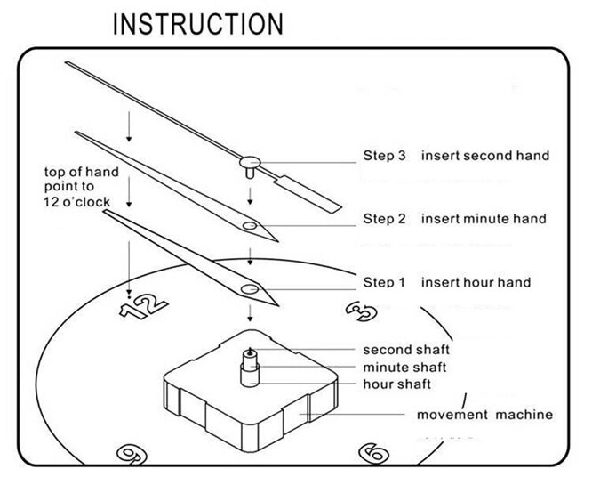 Precision shaft Silent Wall Clock Quartz Movement Mechanism DIY Wall Clock Quartz Clock with black/gold/silver Hand