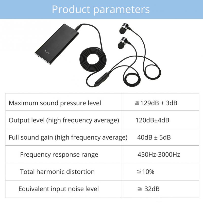 Pocket Sound Amplifier Adjustable Volume Ear Care Tools MP3 for Deaf Elderly