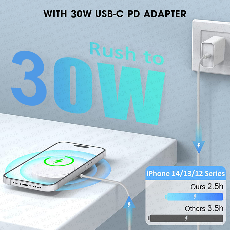 Apple Original Magsafe draadloze oplader voor iPhone 15 14 13 12 11 Pro Max SE Mini X XS XR 8 Plus snel opladen Type C Lightning-kabel