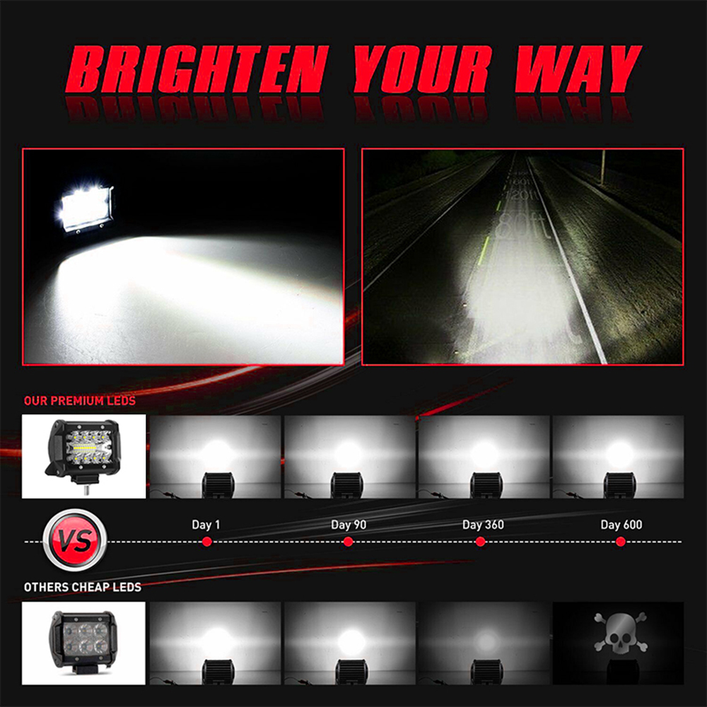 LED Werklamp Bar met DT Connect Kabelboom Offroad 4X4 Auto Led Spots Auto Ledbar Pods Tractor ATV accessoires