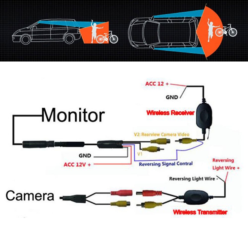 Bil backup kamera bagfra system nattesyn + trådløs 4.3 "tft lcd-skærm