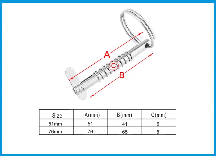 Goupille de dégagement rapide d'acier inoxydable de la catégorie 316 Marine de MATEL de 5mm BSET pour le bateau