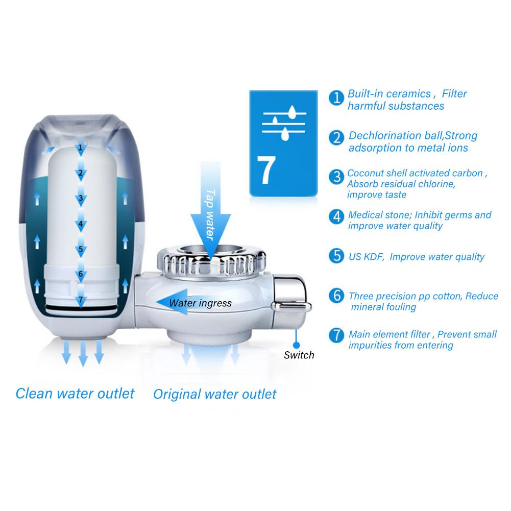 Tap Water Purifier Kitchen Faucet Filtration System Tap Filter Ceramic