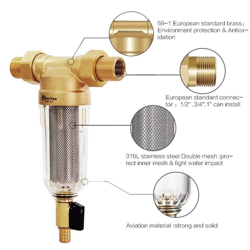 Wheelton Water Pre Filter (WWP-02S) Carry Two Wipe... – Grandado