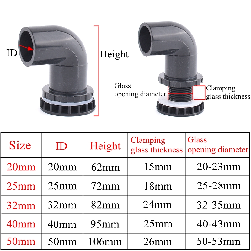 Black 20-50mm Aquarium Fish Tank Drain Joint PVC Pipe Water Supply Tube Connector Household DIY Water Inlet Outlet Tank Joint: Red / 3/4''
