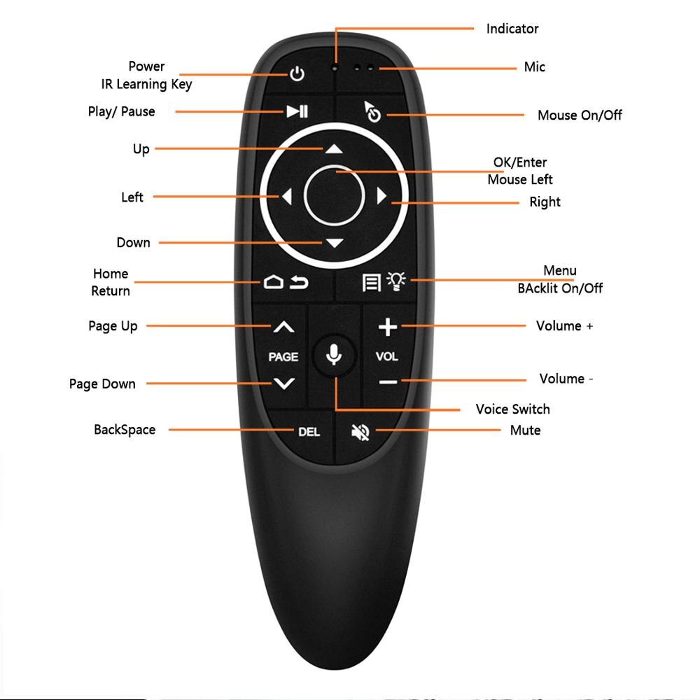G10S Pro Backlit Air Mouse Voice Control with Backlight Gyro Sensing Mini Wireless Smart Remote Control For Android tv box PC