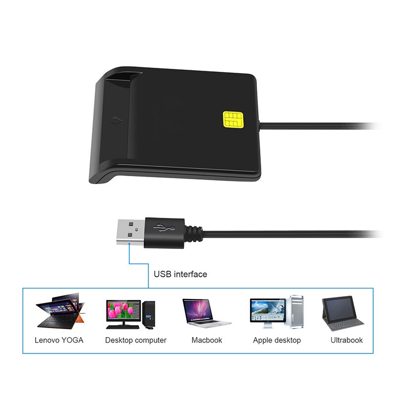 Universal Smart Card Reader for Bank Card ID CAC DNIE ATM IC SIM Card Reader for Android Phones and Tablet