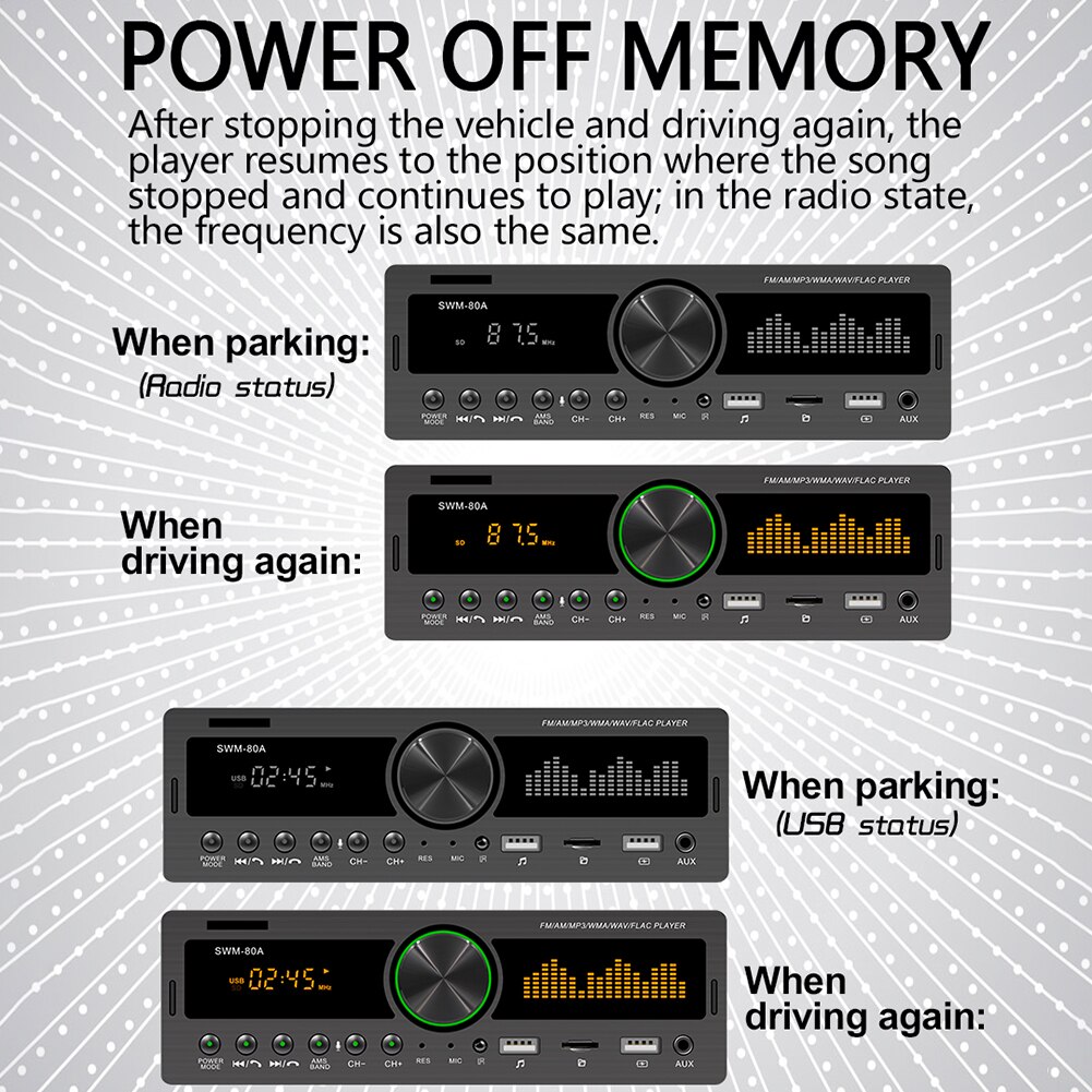 1Din autoradio Multimedia vivavoce lettore MP3 FM AM Audio 12V ingresso USB/SD/AUX nel localizzatore di trattini unità principale Stereo automatica