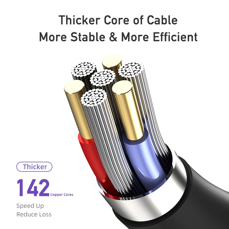 Cavo di ricarica veloce eccellente di USB C di ricarica rapida durevole 1m dei cavi di dati di AWEI CL-110T 5A tipo-c Usb per il telefono cellulare
