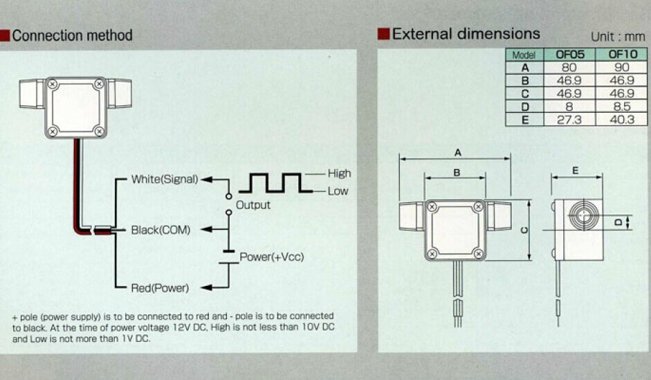 G1/2 "Hoge Precisie Olie Melk Water Vloeibare Ovale Gear Flowsensor Flowmeter Counter