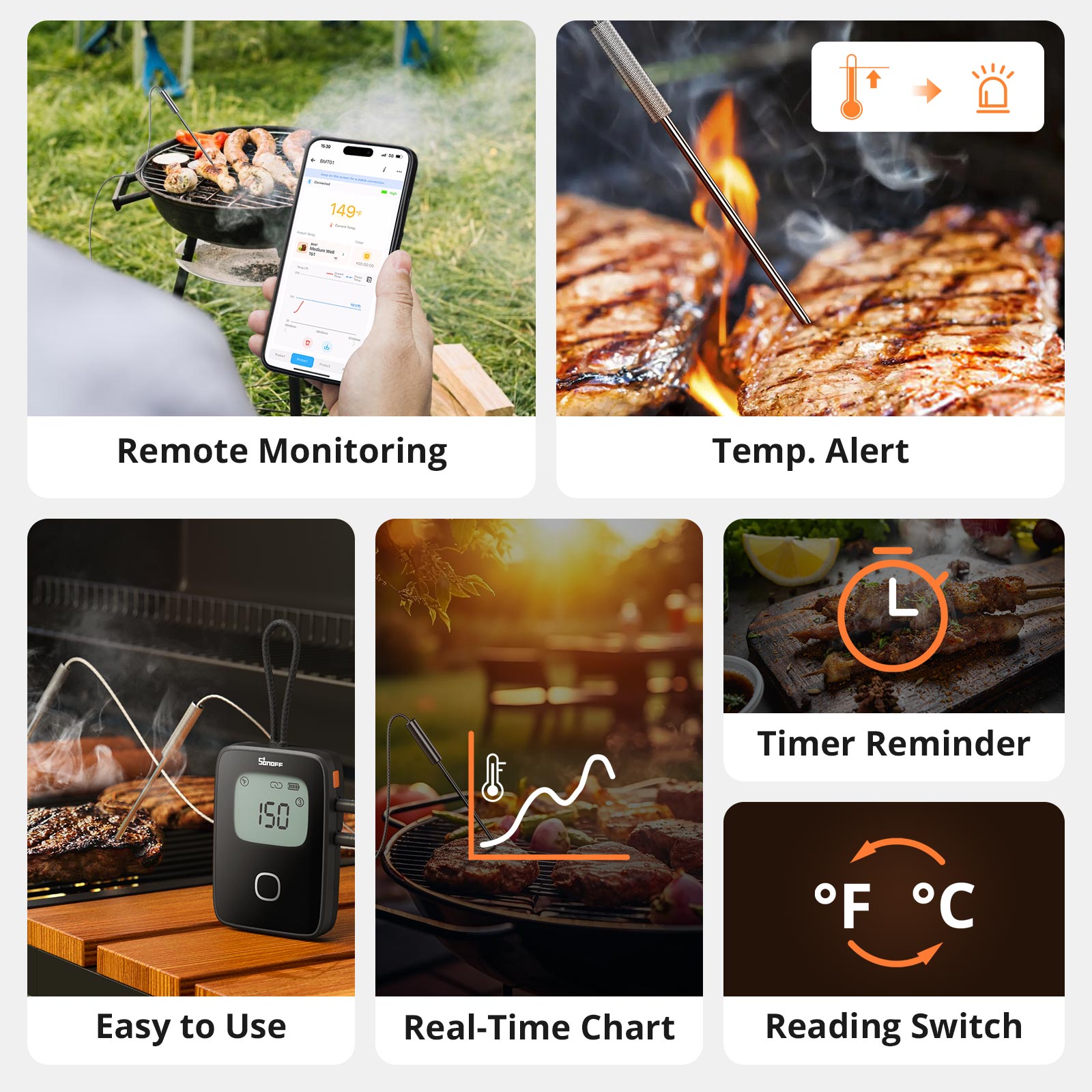 SONOFF BMT01 Termometro per carne per barbecue wireless Grafico della temperatura in tempo reale Promemoria timer Monitoraggio remoto Avvisi della temperatura tramite eWeLink
