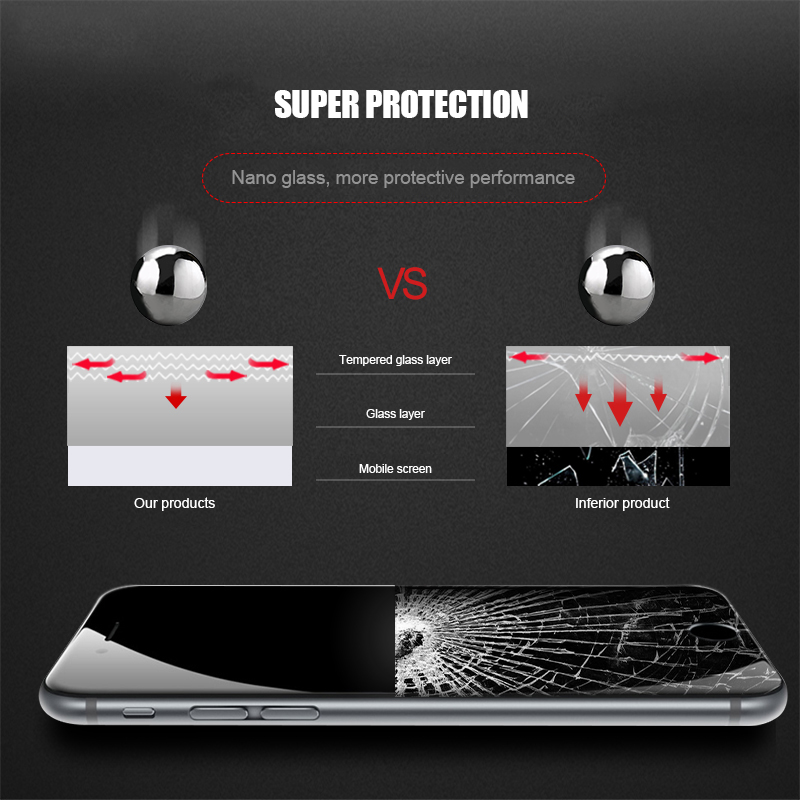 9D couverture complète verre trempé pour iPhone 8 7 6 6S Plus 5 5S SE protecteur d'écran sur iPhone 11 Pro XS Max X XR Film de protection