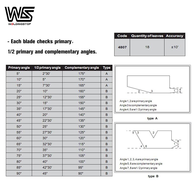 W.S. Stainless Steel Angle Gage 18pcs Set Inspection Gauge Machinist Tool