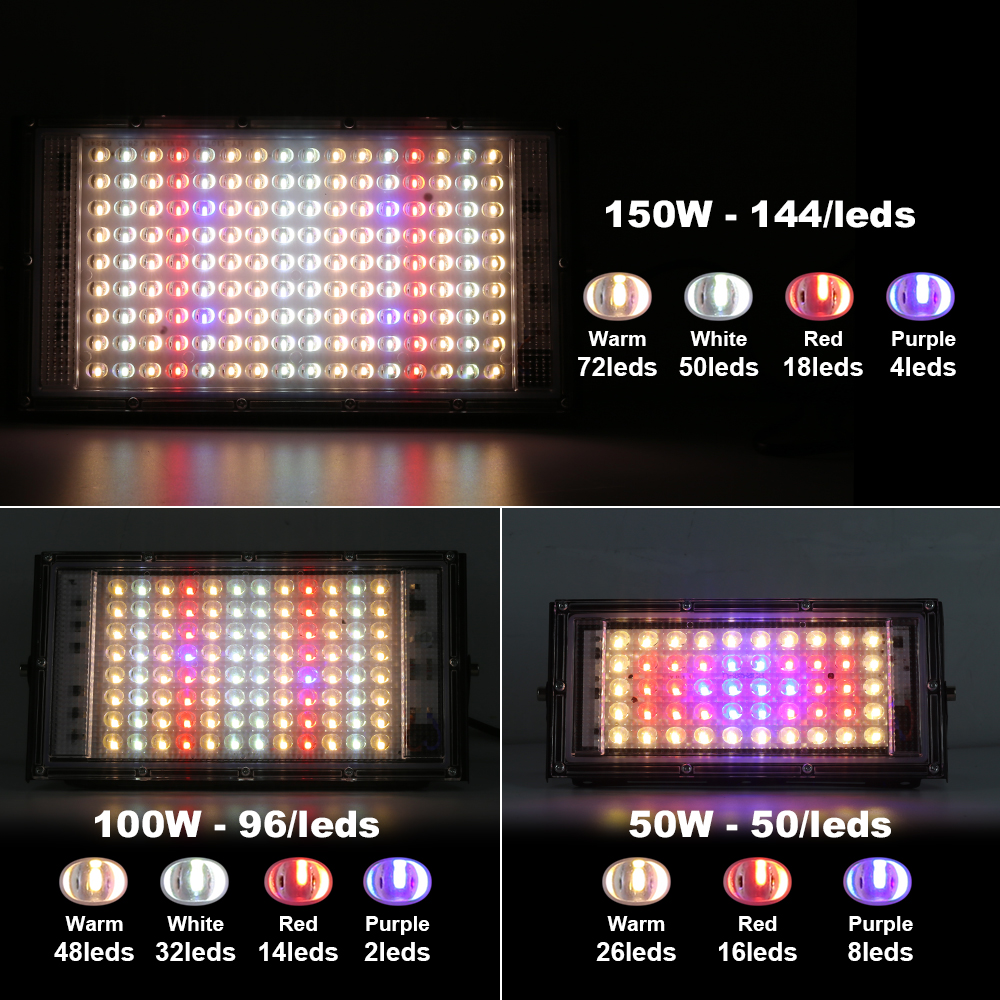 Phytolamp Für Pflanzen LED 220V Flutlichter Vollspektrum Hydrokultur-Anbausystem LED-Wachstumslampen 50/96/144 LEDS Pflanzenbeleuchtung
