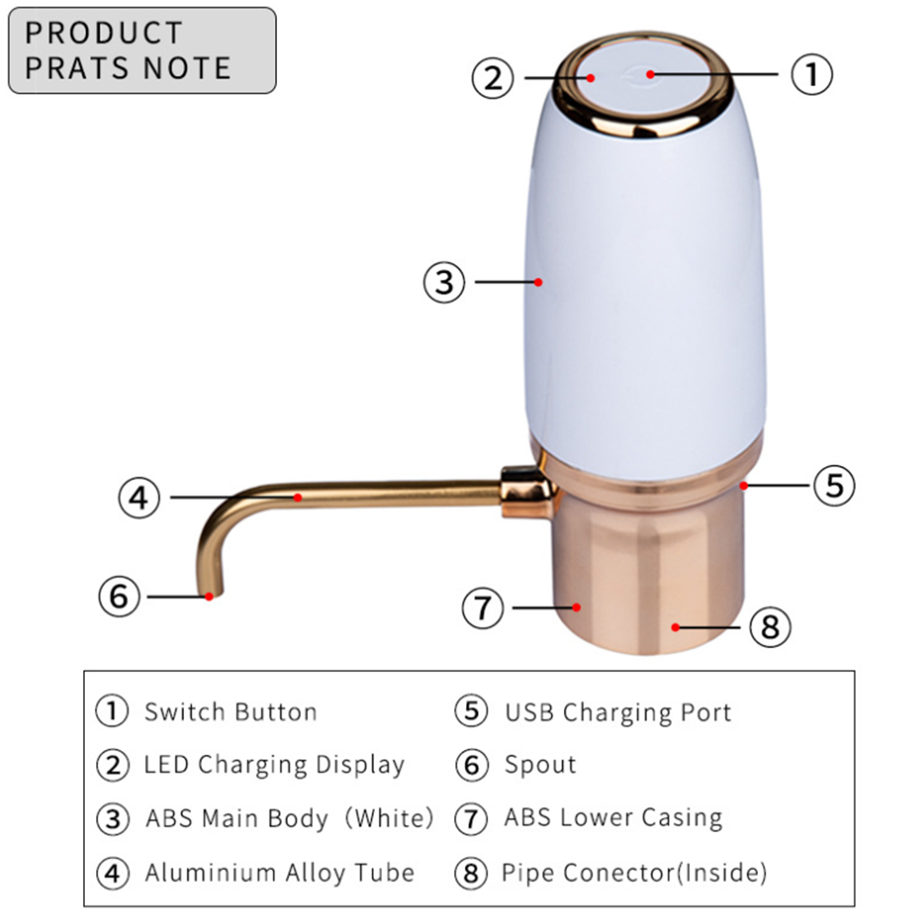USB Electric Wine Decanter Smart Fast Decanting Wine Dispenser Automatic Wine Pump White Portable Decanter Quick Wine Aerator
