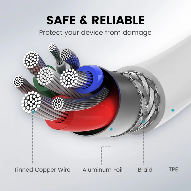 20Cm 1M 2 M 3M Usb Data Sync Oplaadkabel Voor Apple Iphone 6 6S 7 8 Plus X Xr Xs Max 11 12 Mini 13 Pro 5S Se Oplader Draad Lijn